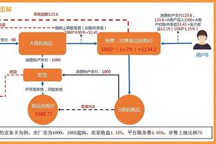 Ngươi thật mạnh mẽ! Drummond dự bị 19 phút 10 phút 5 cắt 12 điểm 8 rebounds 5 đánh cắp 2 mũ